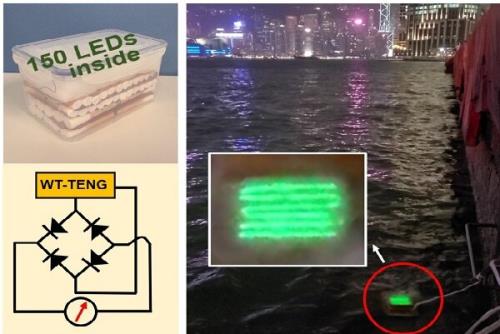 نانو ژنراتورهای آبی از انواع حركت برق تولید می كنند