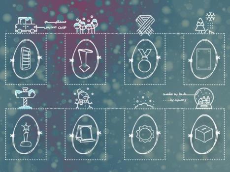 محصولات نوین تندیس