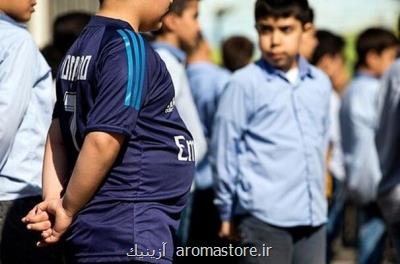 نکات مهم روزه داری نوجوانان