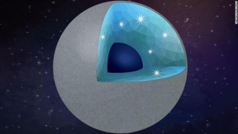 چرخش سیارات الماسی در كیهان