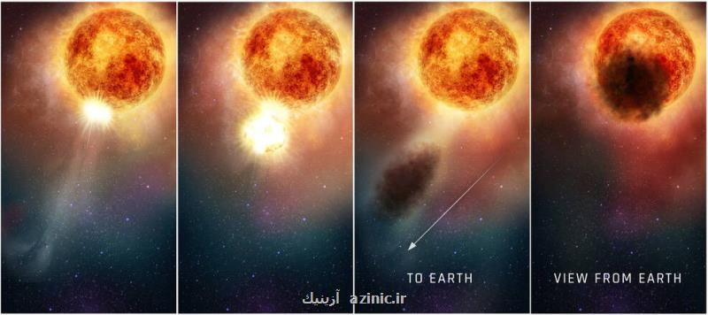 علت كم شدن نور ستاره ابط الجوزا یك انفجار بزرگ بوده است