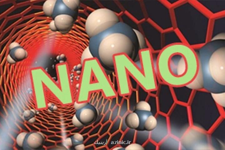 مهم ترین دستاوردهای علمی حوزه فناوری نانو در سال 2020