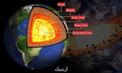 كشف یك لایه پنهان در ساختار درون زمین